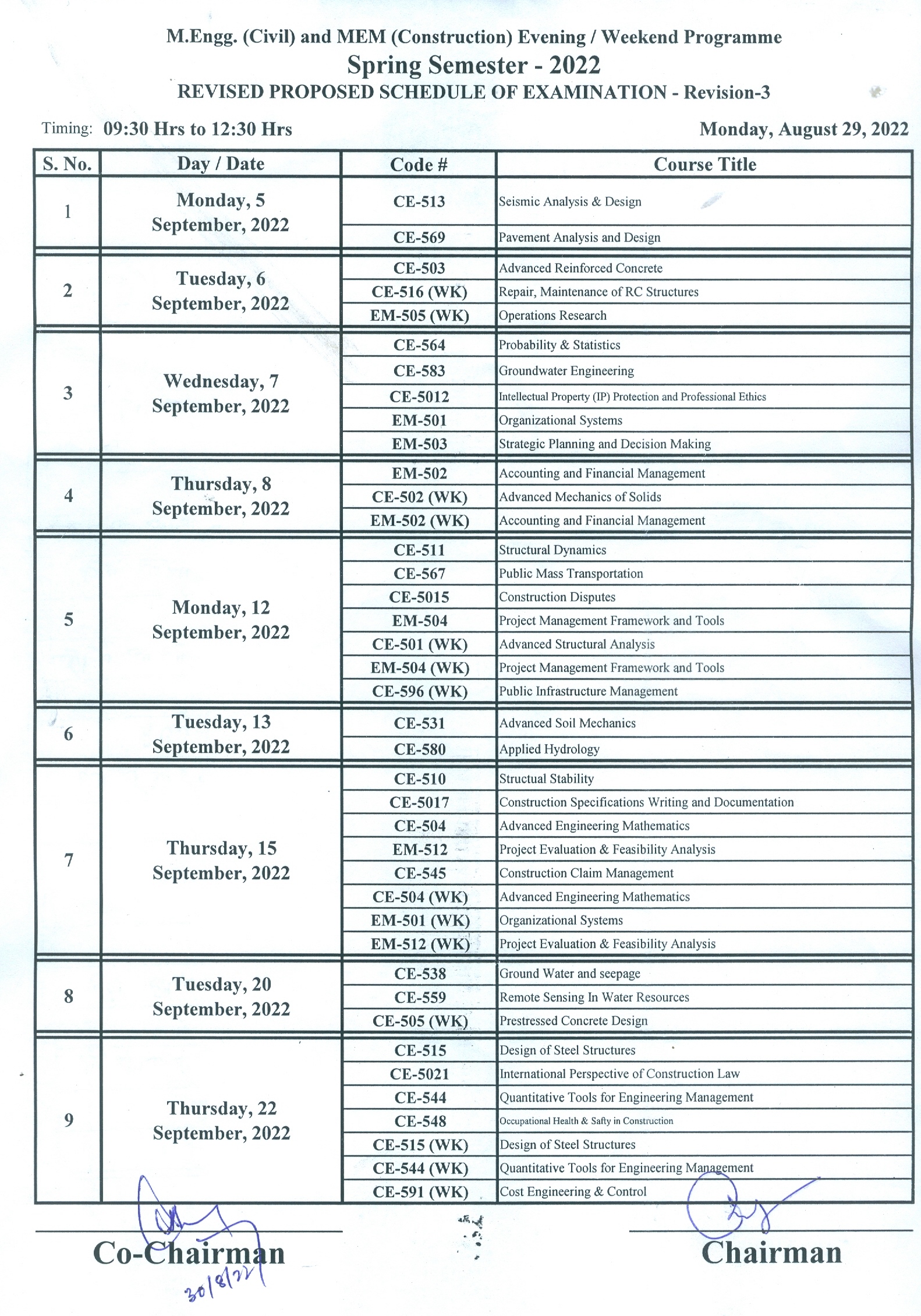 Revised Proposed Masters Exam Timetable For Spring 2022 | Department of
